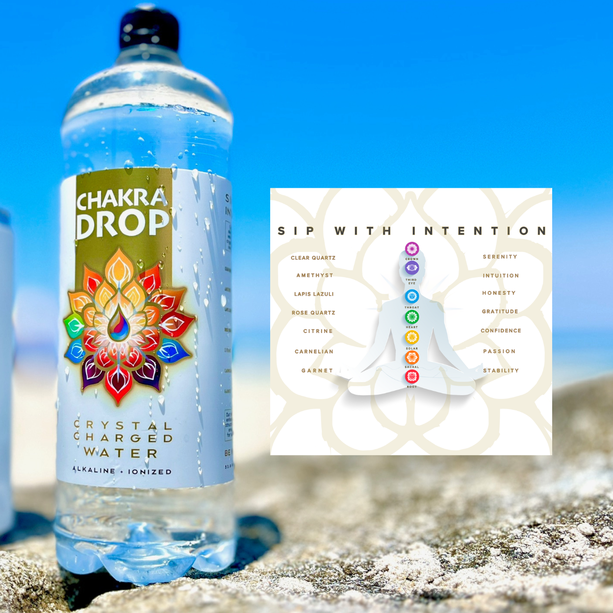 Chakra Drop: The Power of Chakra Crystals and Their Transformative Benefits